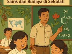 Pendidikan Berbasis Alam: Rempah-Rempah Dalam Konteks Sains Dan Budaya Di Sekolah