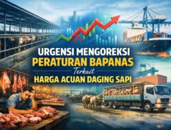 Urgensi Mengoreksi Peraturan BAPANAS Terkait Harga Acuan Daging Sapi