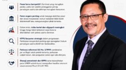 Pasar Dalam Tekanan: Ujian Keadilan Persaingan Di Tengah Gejolak Ekonomi