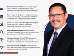 Pasar Dalam Tekanan: Ujian Keadilan Persaingan Di Tengah Gejolak Ekonomi