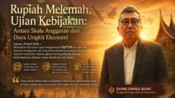 Rupiah Melemah, Ujian Kebijakan: Antara Skala Anggaran Dan Daya Ungkit Ekonomi