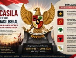 Pancasila versus Demokrasi Liberal Tengah Melakukan Koroborasi Seiring Kesadaran Berbangsa.