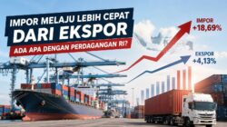 Laju Impor Jauh Lebih Cepat dari Ekspor, Ada Apa dengan Perdagangan RI?