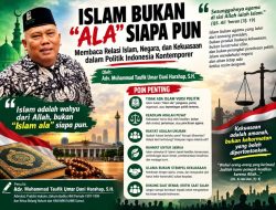 Islam Bukan “Ala” Siapapun: Membaca Relasi Islam, Negara, dan Kekuasaan dalam Politik Indonesia Kontemporer
