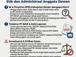 SMUK Desak DPRD Banjar Tindak Lanjuti Laporan Dugaan Pelanggaran Etik dan Administrasi Anggota Dewan