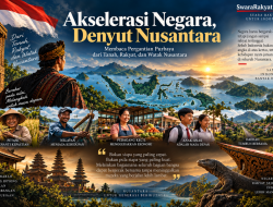 Akselerasi Negara, Denyut Nusantara