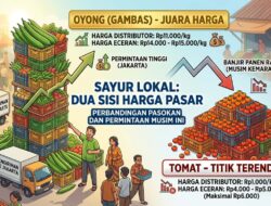 Sayur Lokal: Oyong Jadi Juara dan Tomat Berada di Titik Terendah