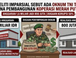 Peneliti Imparsial Sebut Ada Oknum TNI Tilep Dana Pembangunan Koperasi Merah Putih